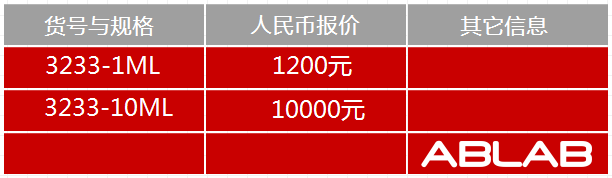 3233-HRP-小(xiǎo)鼠抗人(rén)IgG (FC)