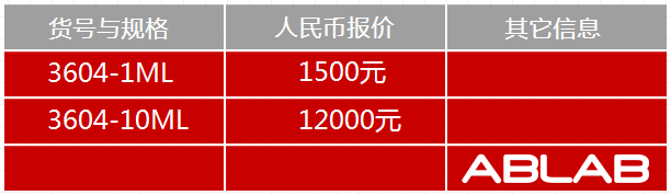 3604-FITC-兔抗人(rén)IgM (u chain)