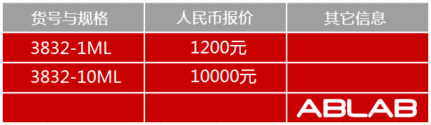 3832-BIOTIN-小(xiǎo)鼠抗人(rén)IgM(u)