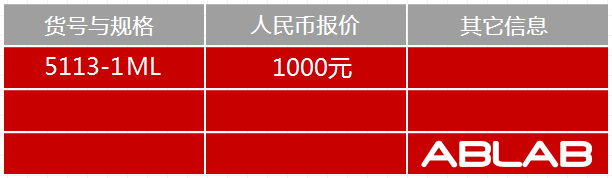 5113-HRP标記小(xiǎo)鼠IgM