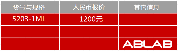 5203-生(shēng)物(wù)素标記HRP