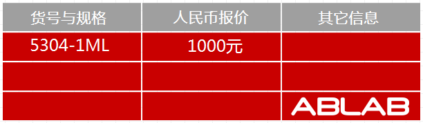 5304-FITC标記人(rén)IgA